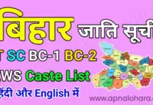 bihar caste list pdf download, bihar st caste list, bihar sc caste list, ebc caste in hindi, bc 2 caste list in bihar