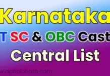 karnataka caste list, karnataka obc caste list, karnataka sc caste list, karnataka st caste list